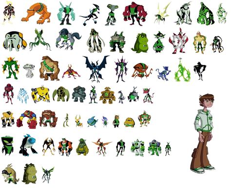 alien ben 10|Ben 10: All 100 Aliens name and Abilities Explained (All Series .